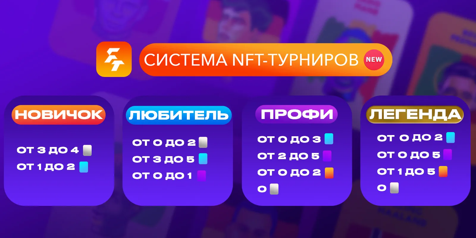 FANTON И РОССИЙСКАЯ ПРЕМЬЕР-ЛИГА: СТАРТ NFT-СЕЗОНА 2024/25